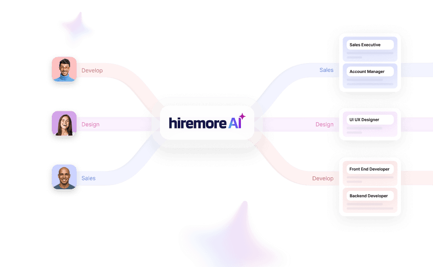 Small & Medium Businesses (SMBs)
